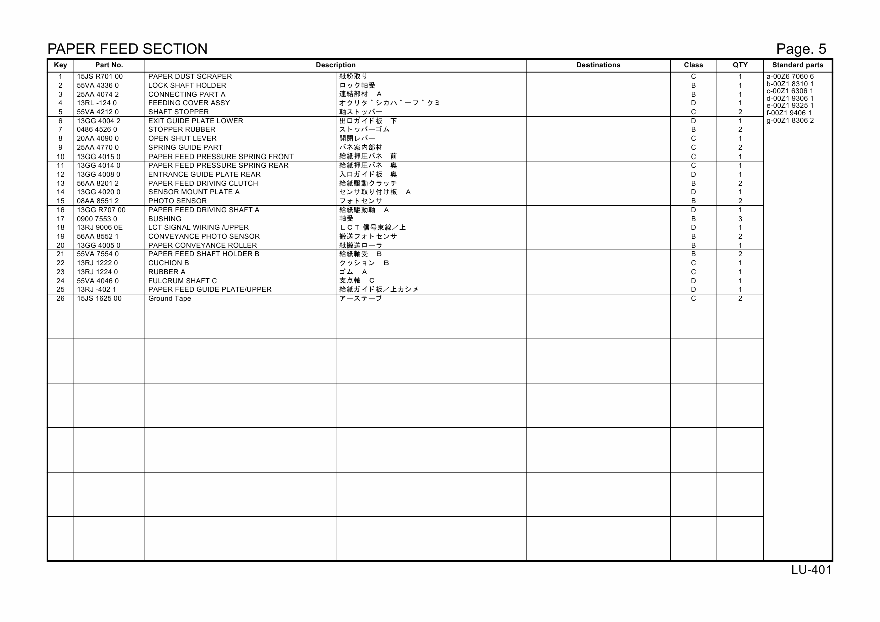 Konica-Minolta Options LU-401 15JS Parts Manual-4